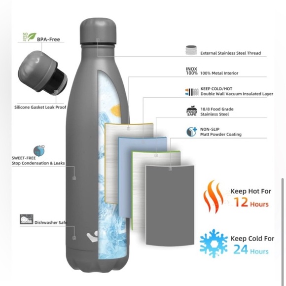 Konokyo Gray Water Bottle - Picture 4 of 4